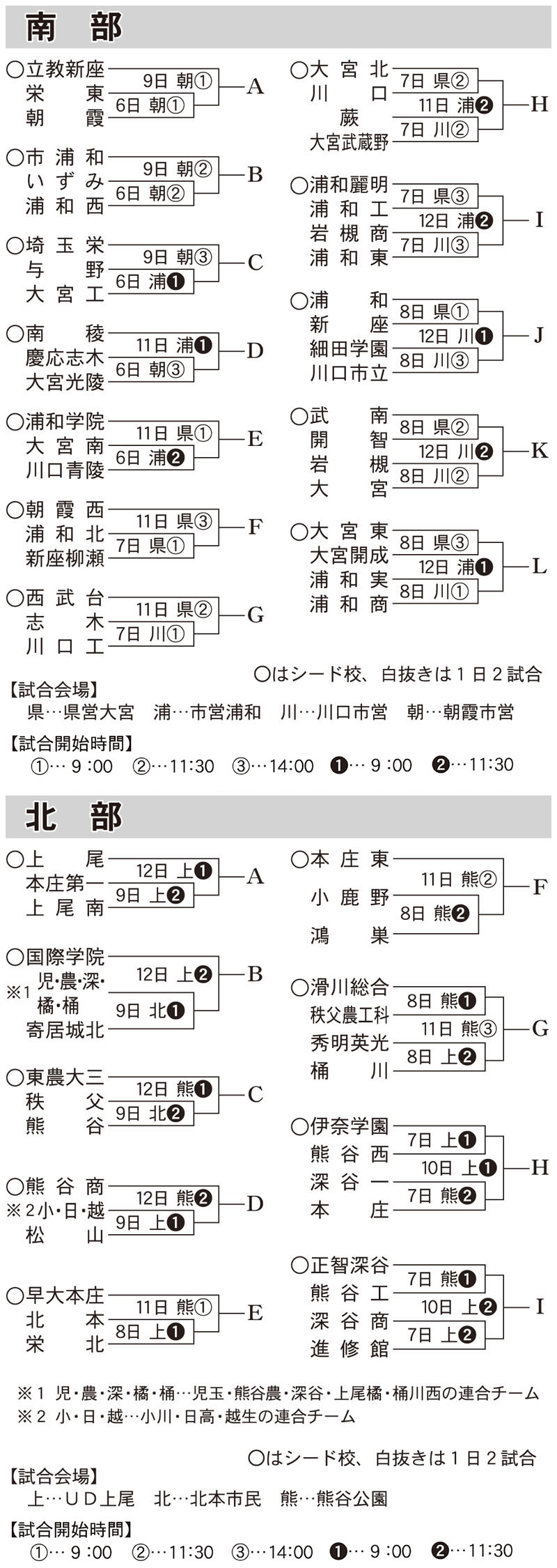 秋季高校野球地区大会組み合わせ（南部・北部）