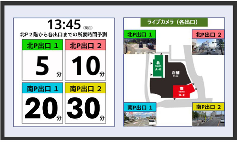 エミテラス所沢の各出口の位置（西武リアルティソリューションズ提供）