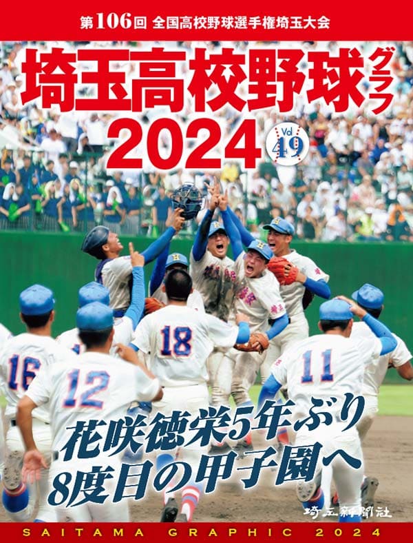 高校野球グラフ