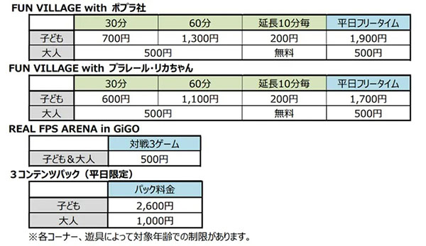 利用料金表