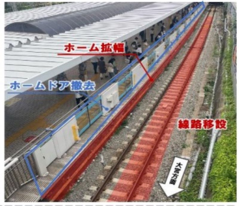 大井町駅改良工事で京浜東北線ホームが拡張