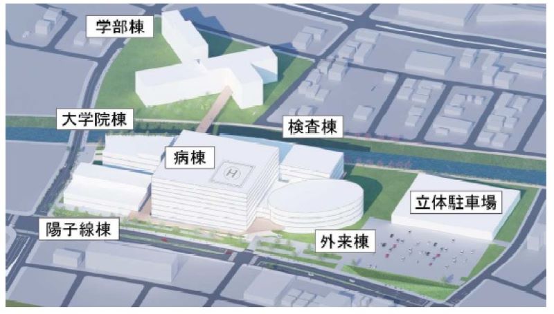 順天堂大学医学部付属病院の完成イメージ図（計画案より）