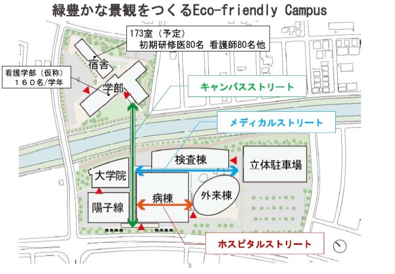 順天堂大学医学部付属病院の施設配置イメージ（計画案より）