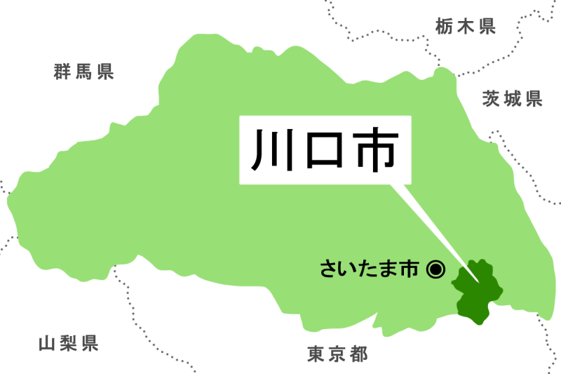 【地図】川口市（背景白）