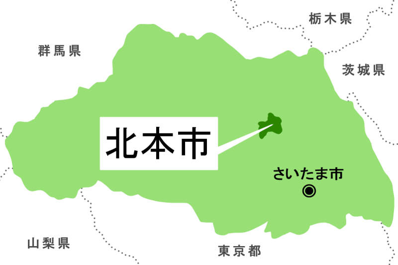 【地図】北本市（背景白）