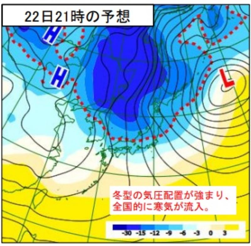 赤い点線が上空約1500メートルの気温マイナス9度のライン（大雪の目安）＝国交省、気象庁発表資料から