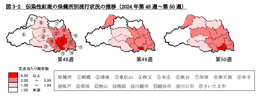 「「りんご病（伝染性紅斑）」の埼玉県内保健所別流行状況の推移。第50週が12月15日までの最新データ（埼玉県感染症情報センター発表資料から抜粋）