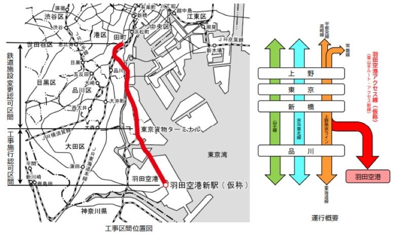 羽田アクセス線（仮称）東山手ルートの位置と路線図（JR東日本発表資料）