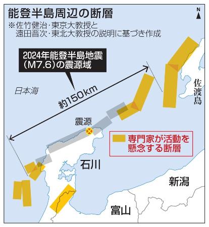 今後もＭ７、津波３ｍ発生を懸念｜埼玉新聞｜埼玉の最新ニュース 