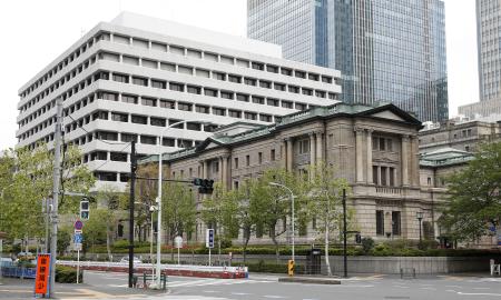 　日銀本店＝東京都中央区