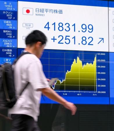 　４万１８３１円９９銭で取引を終えた日経平均株価を示すモニター＝１０日午後、東京・丸の内