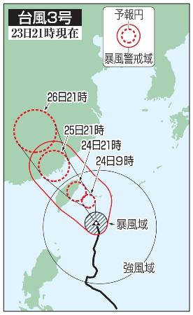 　台風３号の予想進路（２３日２１時現在）