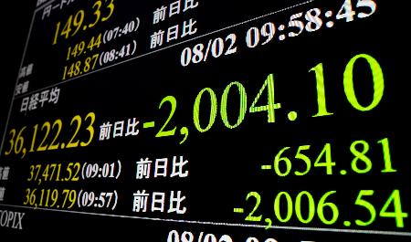 下げ幅が一時２０００円を超えた日経平均株価を示すモニター＝２日午前、東京・東新橋