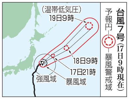 　台風７号の予想進路（１７日９時現在）