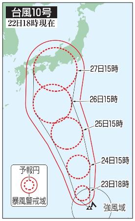 台風１０号の５日先予想進路（２２日１８時現在）