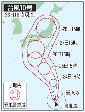 台風１０号の５日先予想進路（２３日１８時現在）