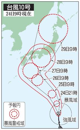 　台風１０号の５日先予想進路（２４日９時現在）