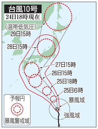 　台風１０号の５日先予想進路（２４日１８時現在）