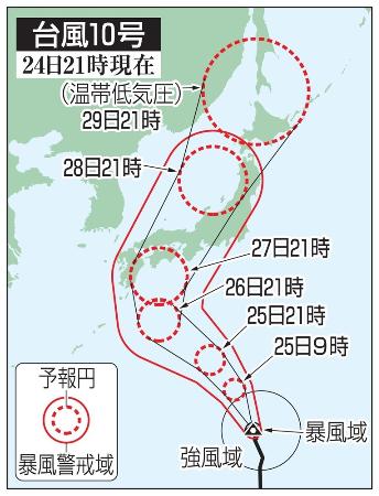 　台風１０号の５日先予想進路（２４日２１時現在）