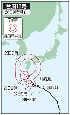 台風１０号の予想進路（２６日９時現在）