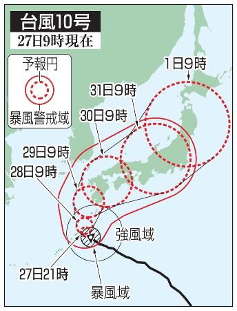 　台風１０号の５日先予想進路（２７日９時現在）