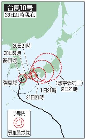 台風１０号の５日先予想進路（２９日２１時現在）