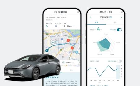 安全に運転する方法などを専用アプリで助言するサービスのイメージ画像（ＫＩＮＴＯ提供）