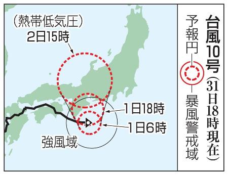 　台風１０号の予想進路（３１日１８時現在）