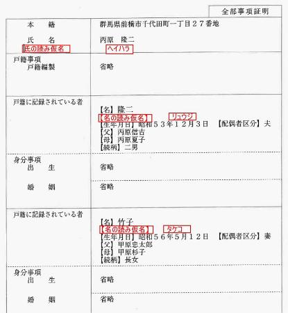 氏名の読み仮名を記載した戸籍のイメージ（法制審議会の資料から）