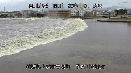 新潟県上越市を流れる関川をさかのぼる津波の映像＝１月１日（国交省北陸地方整備局提供）