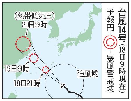 台風１４号の予想進路（１８日９時現在）