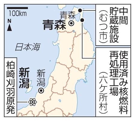 　青森県六ケ所村の使用済み核燃料再処理工場とむつ市の中間貯蔵施設、新潟・柏崎刈羽原発