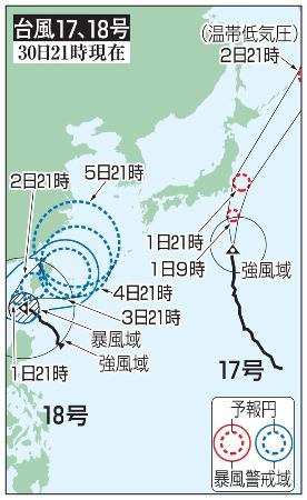 　台風１７号、１８号の５日先予想進路（３０日２１時現在）