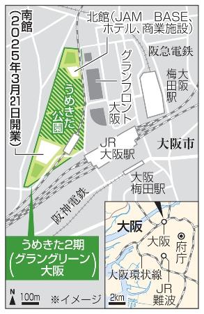 大阪市・うめきた２期（グラングリーン大阪）、大阪駅、大阪梅田駅