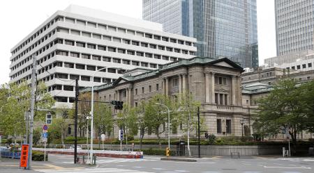 日銀本店＝東京都中央区