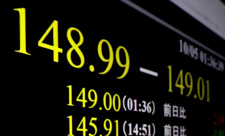 一時１ドル＝１４９円台付近の円相場を示すモニター＝５日午前、東京・東新橋