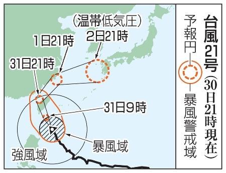 台風２１号の予想進路（３０日２１時現在）