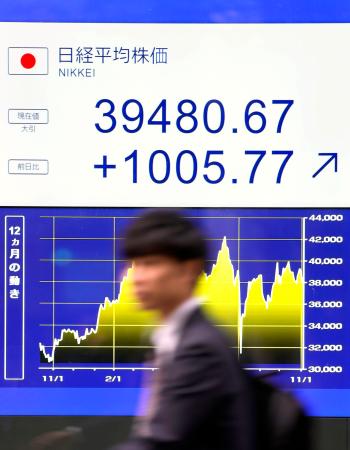 　日経平均株価の終値と値動きを示すモニター＝６日午後、東京都千代田区