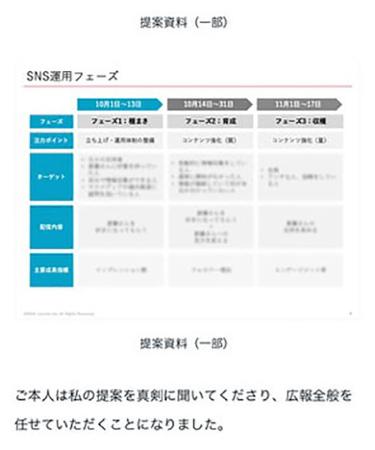 斎藤元彦知事を支援したＰＲ会社のインターネット記事